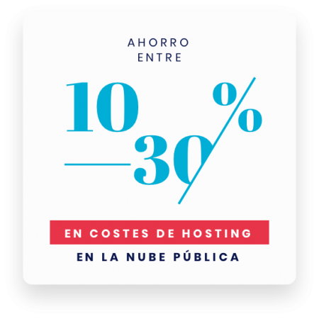 ahorro ahorro